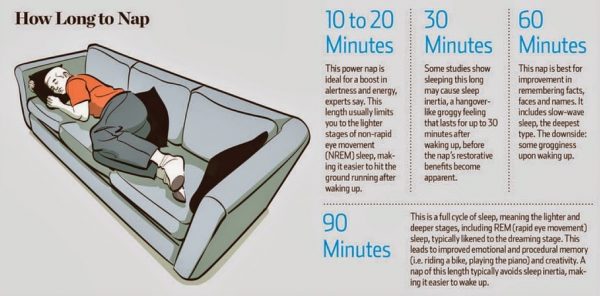 nap benefits