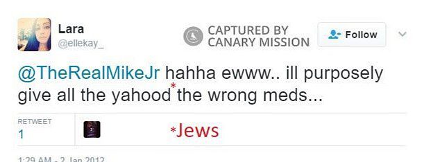 anti-semitic doctor tweet